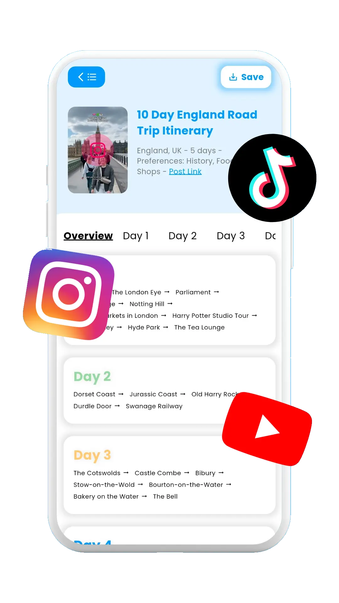 Scan Posts & Create Trips